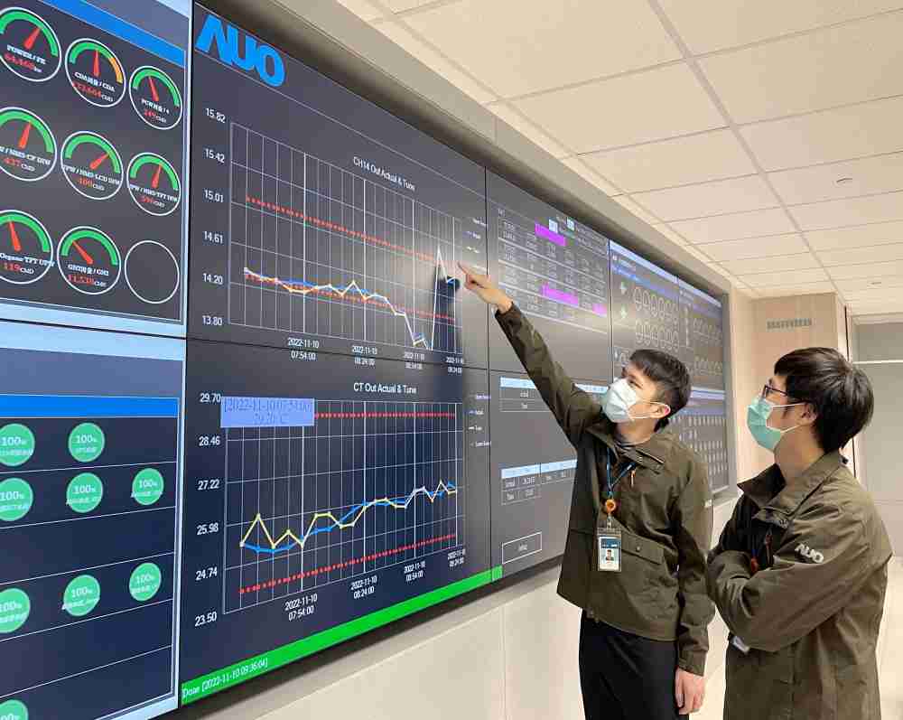 NG大舞台透过智慧化能源管理，，，，实时监控以及应对异常状态下的能源与资源消耗