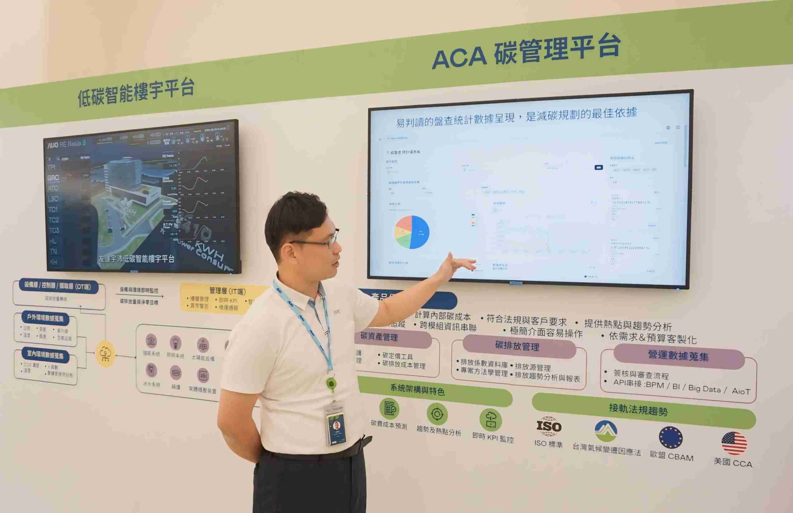 NG大舞台宇沛ACA碳管理平台扩增应用模块，，协助企业优化碳管理效率，，，，实现净零碳排目标